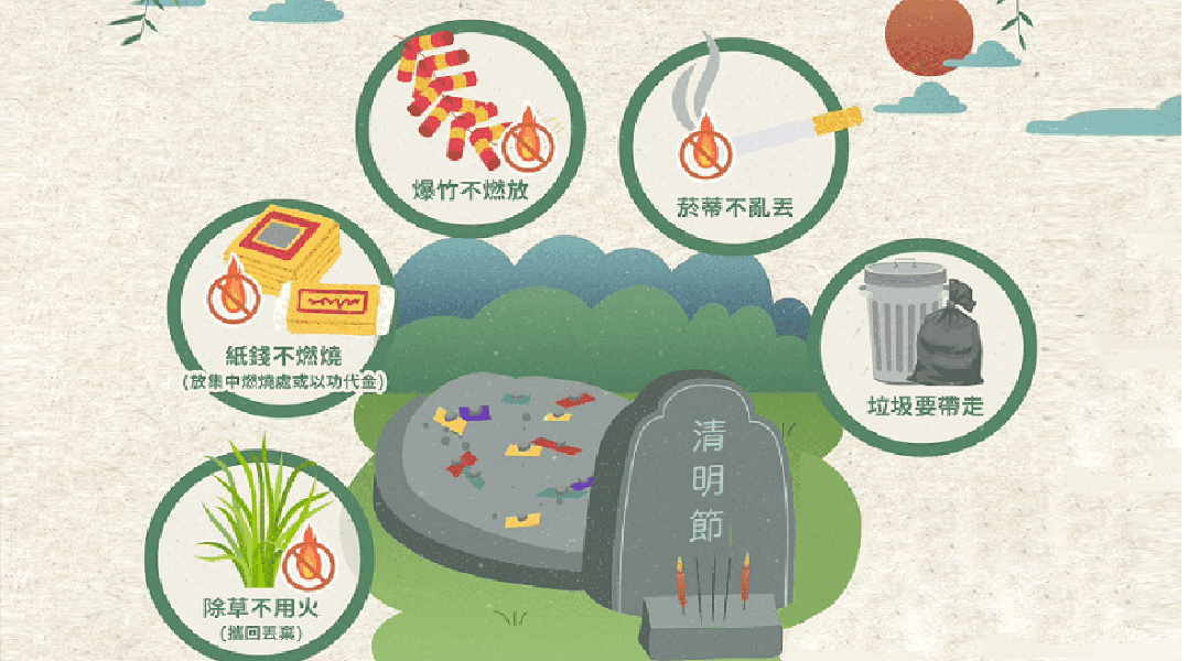 清明節注意事項